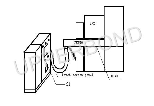 Metallic Color On - line Laser Perforation System 3 × 380V AC 60Hz