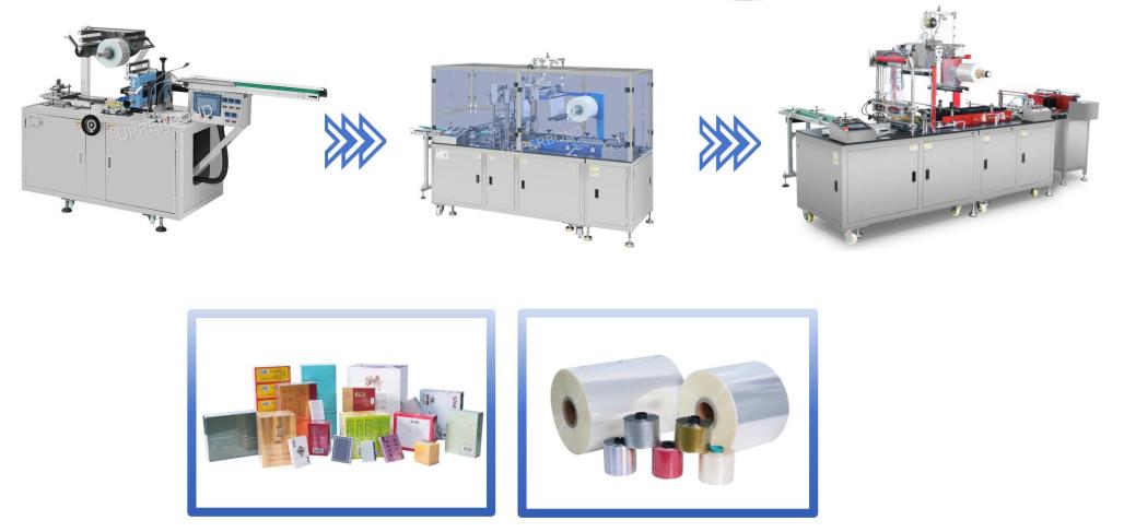 The Future of Packaging: Advancements in Overwrapping Solutions