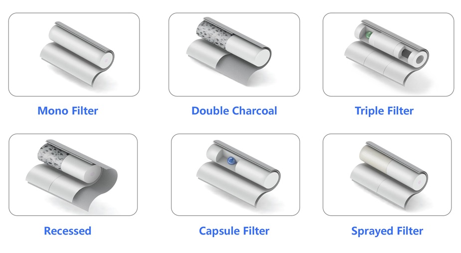 OEM Hollow Filter Rods Sticks Factory Supply With Pressure Drop