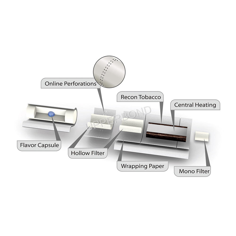 Why Laboratory Equipment Is Key for HNB Development