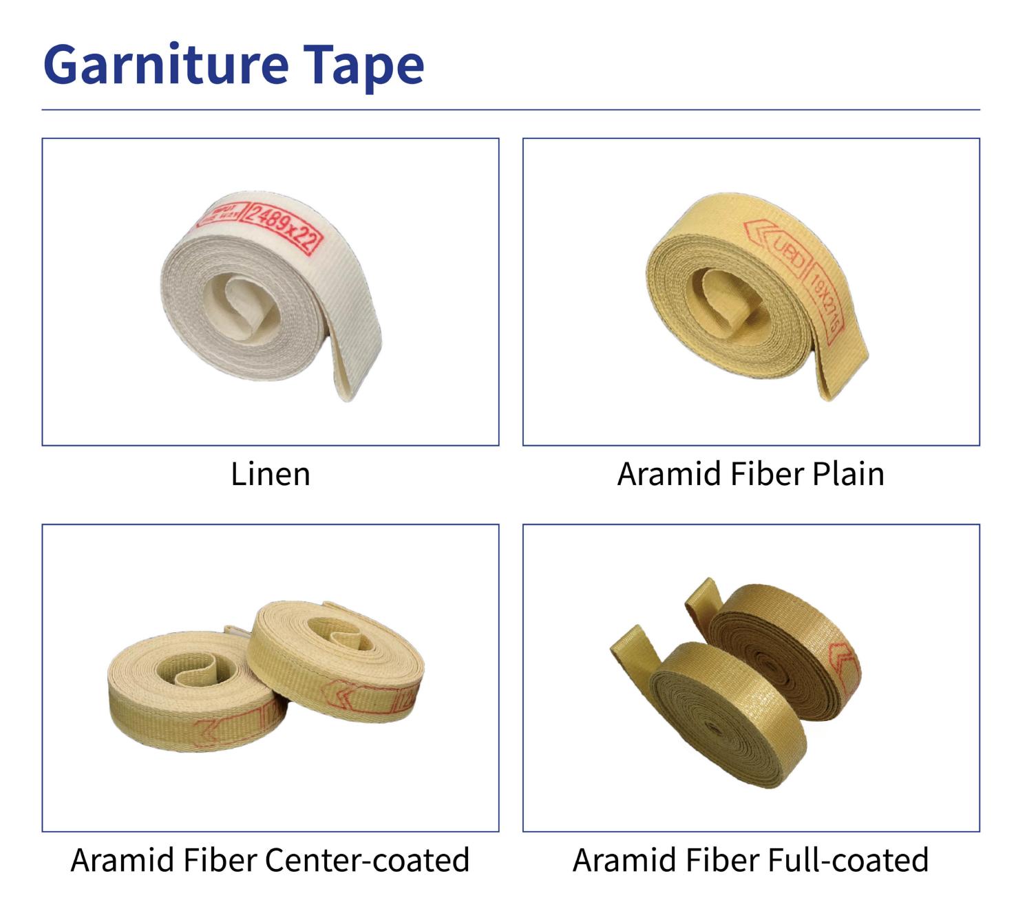 Garniture Tape Market Insight: Practical Solutions